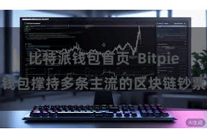 比特派钱包首页 Bitpie钱包撑持多条主流的区块链钞票