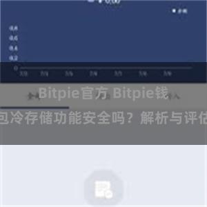 Bitpie官方 Bitpie钱包冷存储功能安全吗？解析与评估