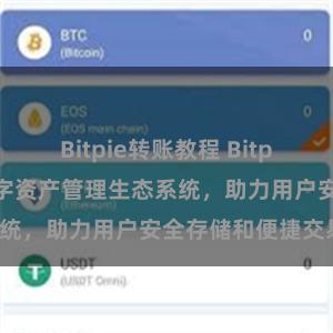 Bitpie转账教程 Bitpie钱包：打造数字资产管理生态系统，助力用户安全存储和便捷交易。