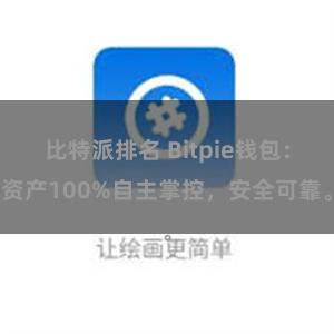 比特派排名 Bitpie钱包：资产100%自主掌控，安全可靠。